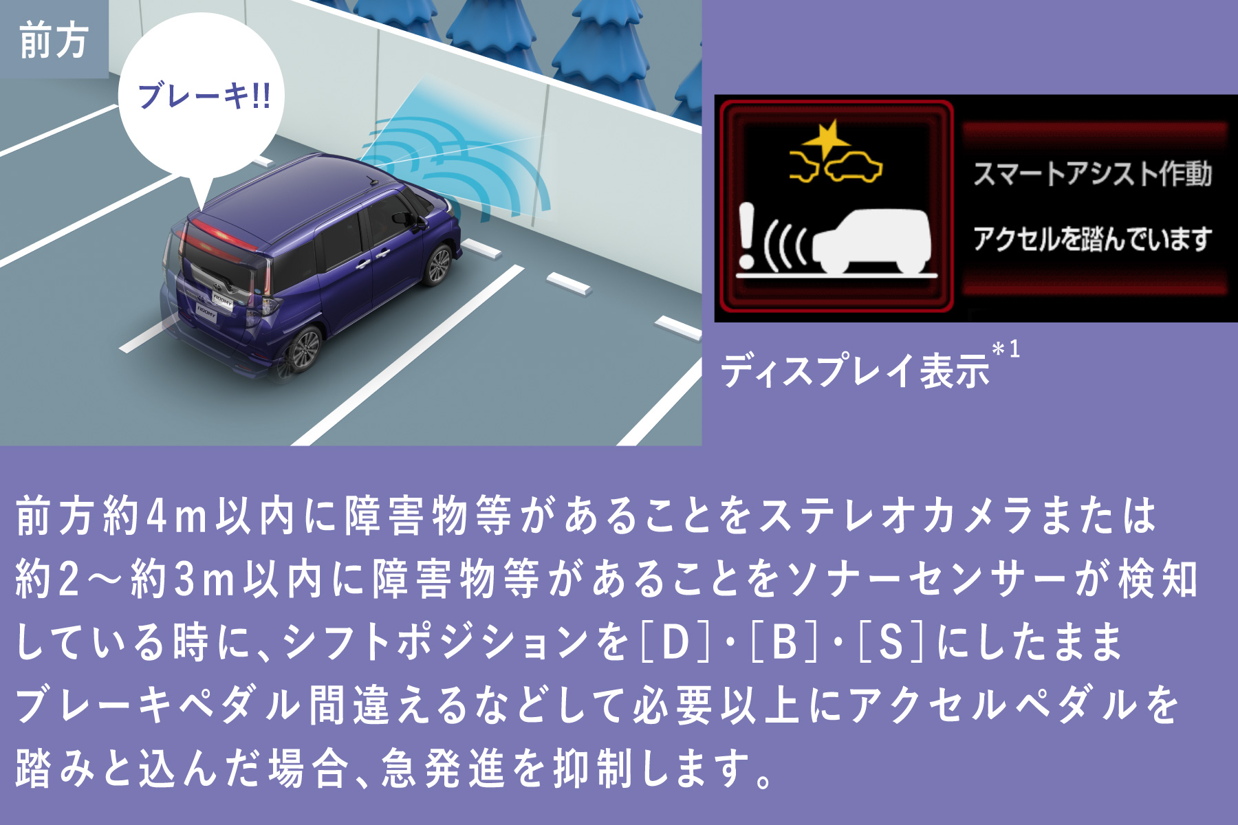 ルーミー 特長 トヨタカローラ滋賀