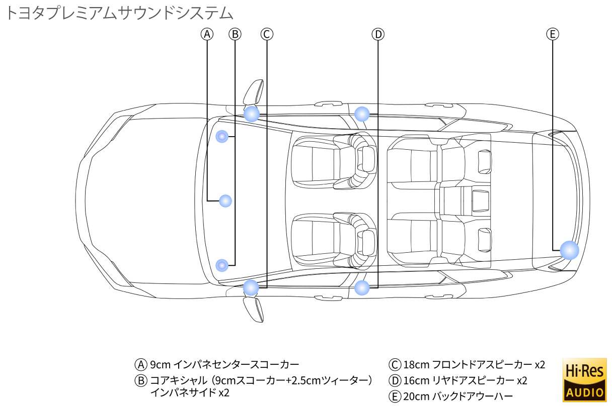 crownestate_usability_img21