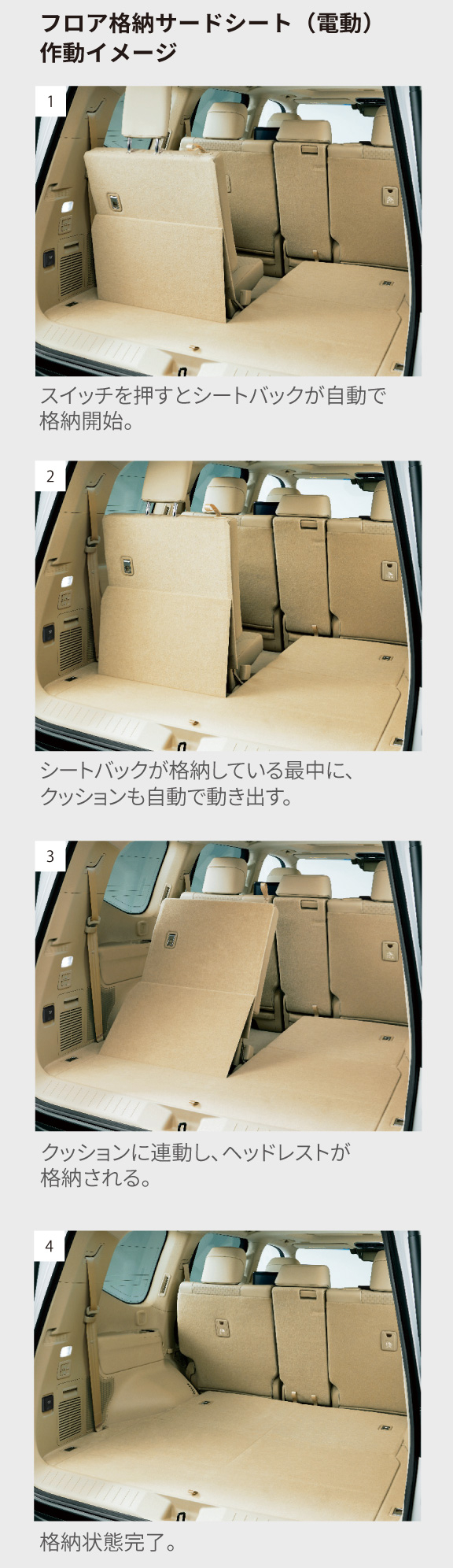ディーラー製品 トヨタ ランドクルーザー“300” | カスタマイズカー | EXTERIOR