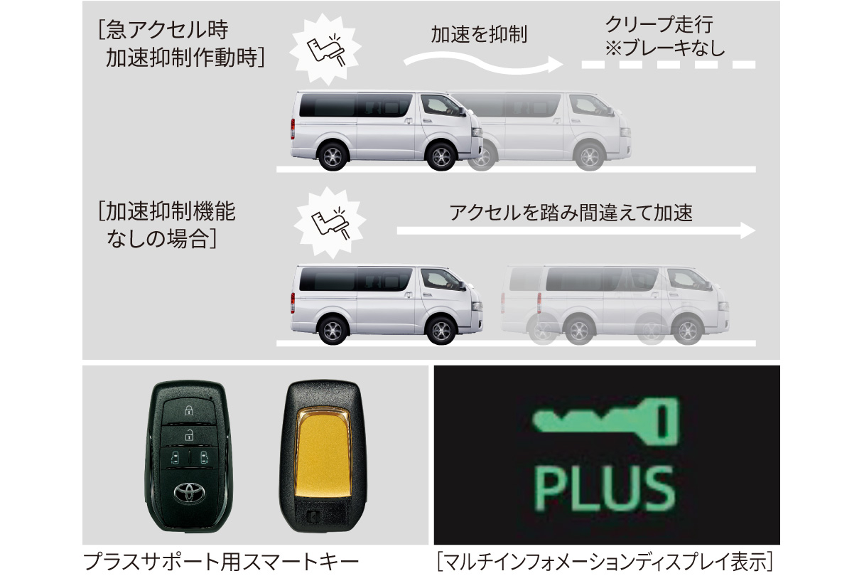 hiacecommuter_feature_img25