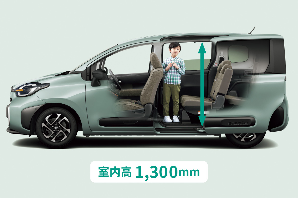 sienta_usability_img16