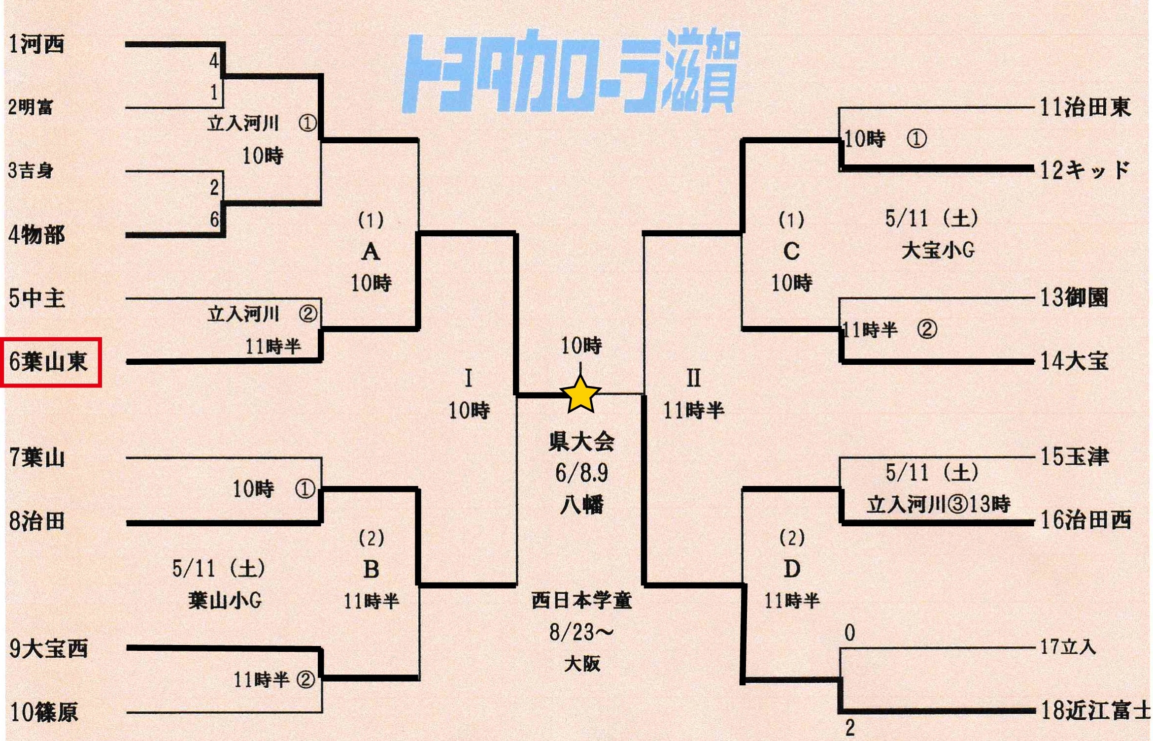 野球