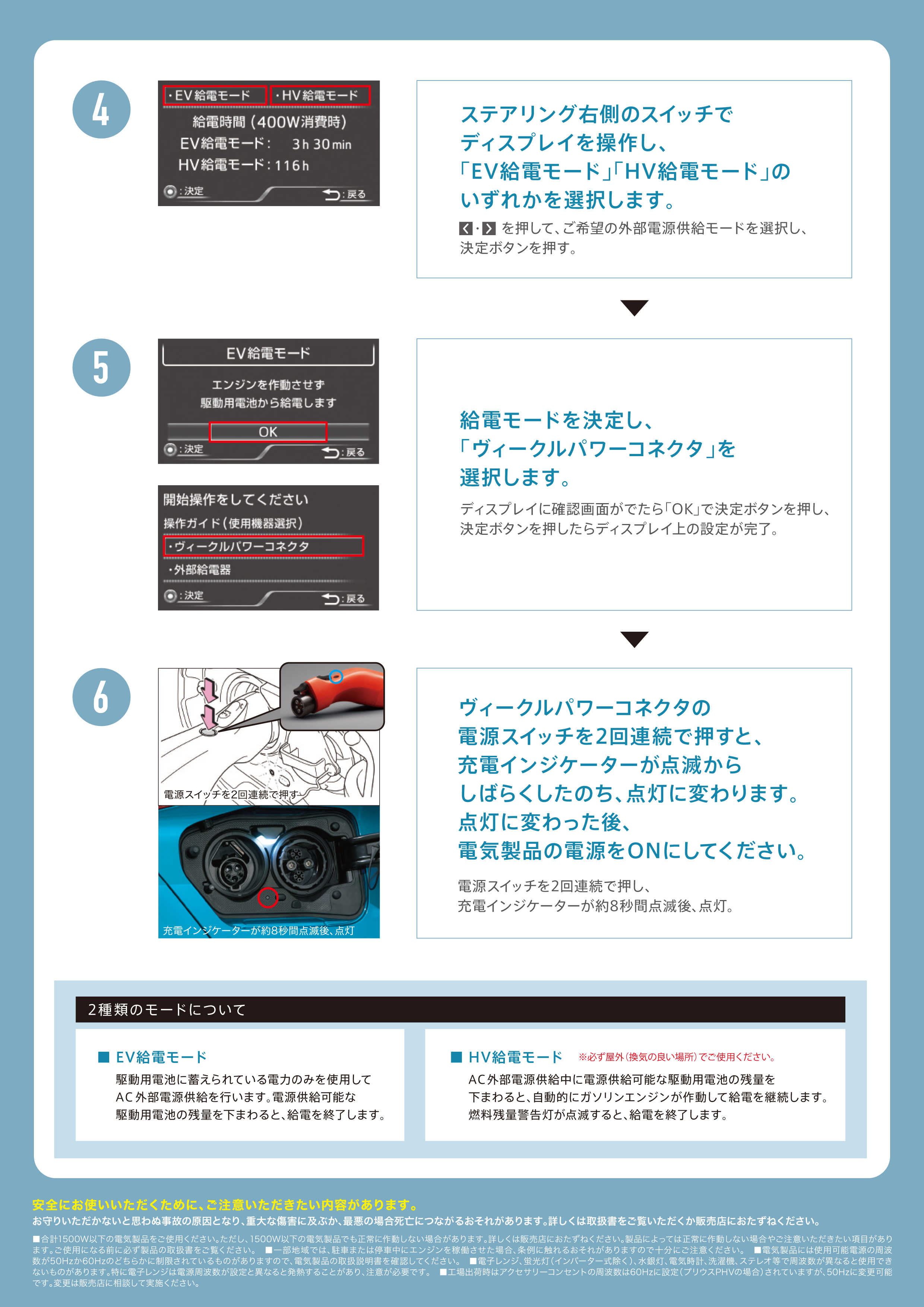 Phv給電 トヨタカローラ滋賀