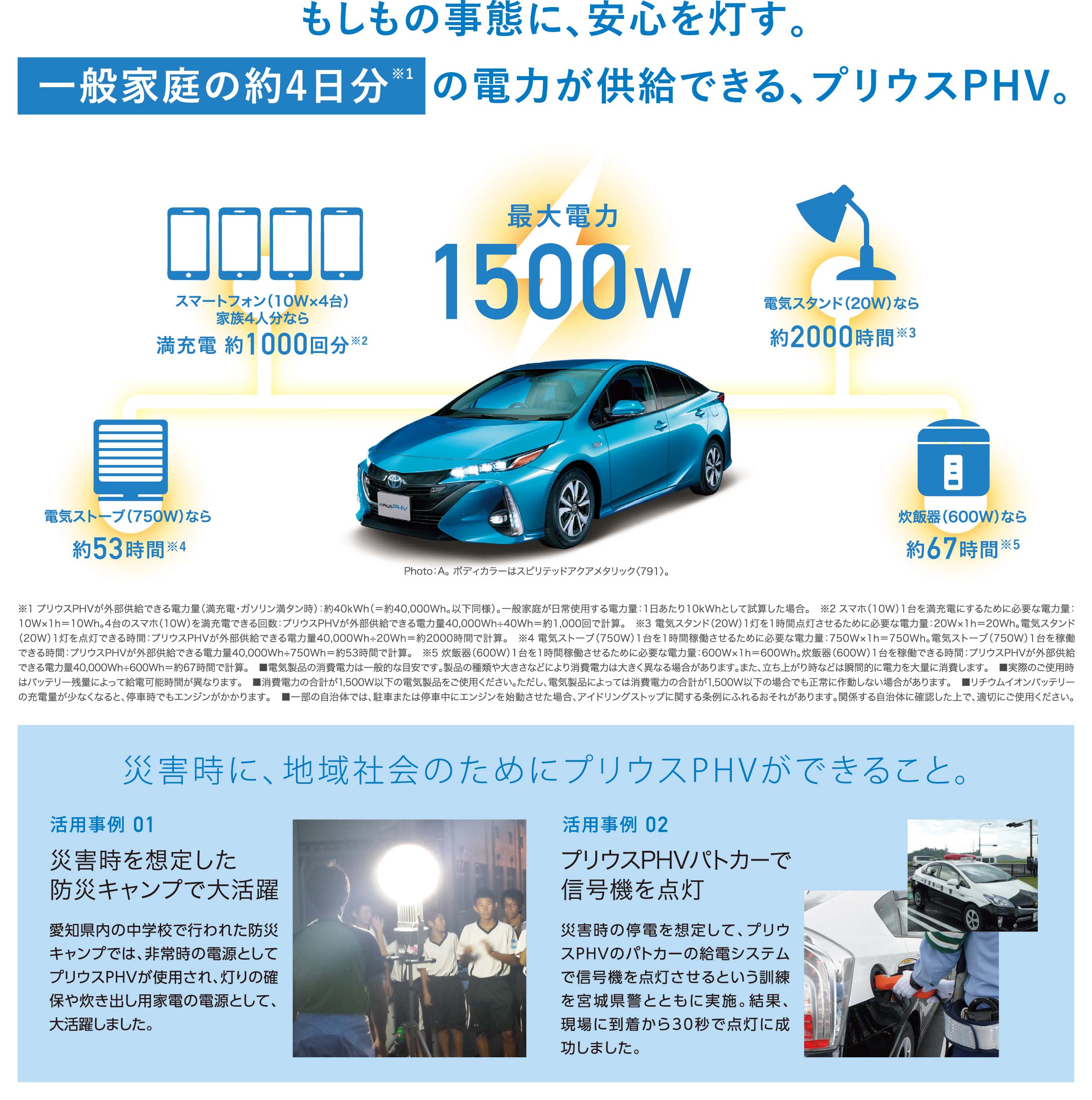 Phv給電 トヨタカローラ滋賀