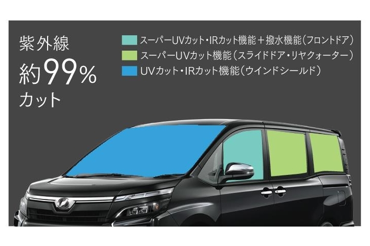 スーパーUVカット機能