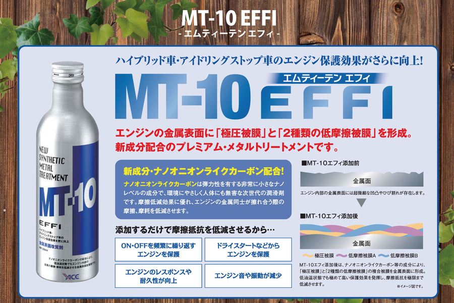 MT-10シリーズ | トヨタカローラ滋賀