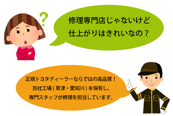 板金・塗装 修理  トヨタカローラ滋賀
