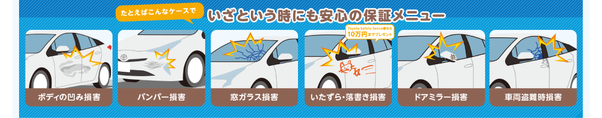 あんしん小損害保証  トヨタカローラ滋賀