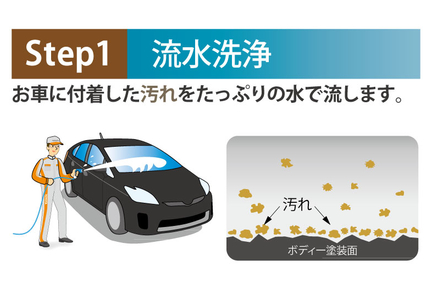 撥水あわコート施工Step1
