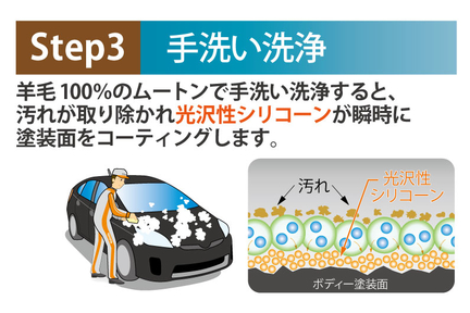撥水あわコート施工Step3