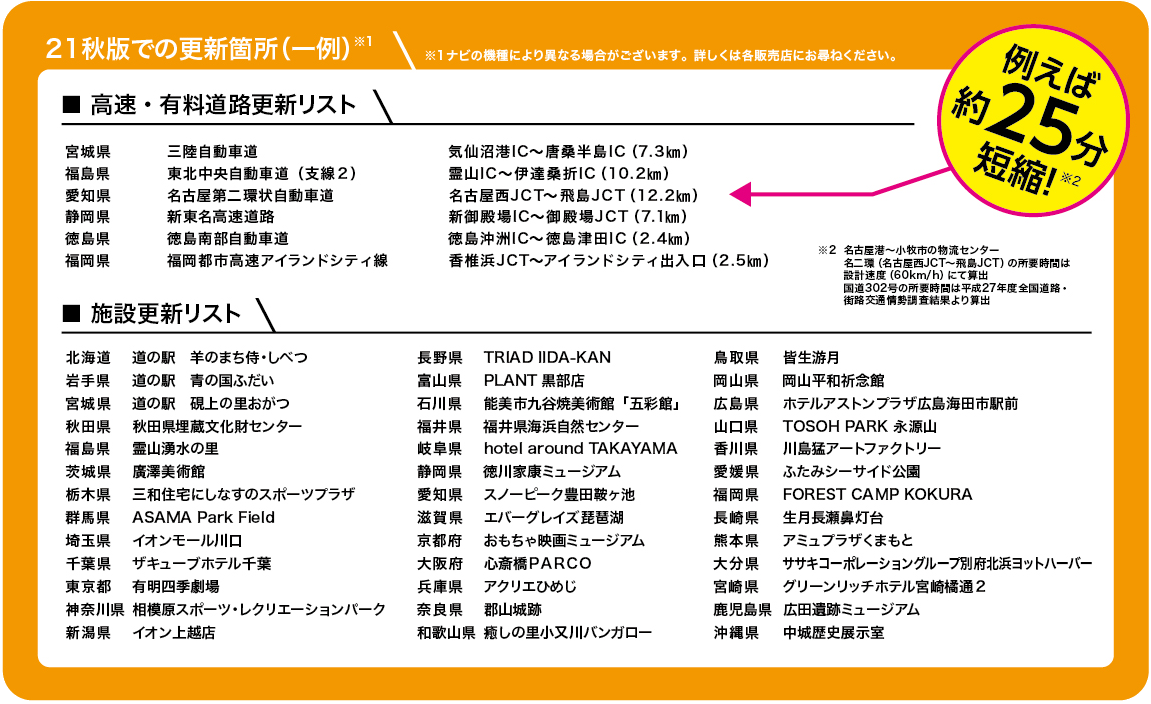 ナビ地図ソフト  トヨタカローラ滋賀