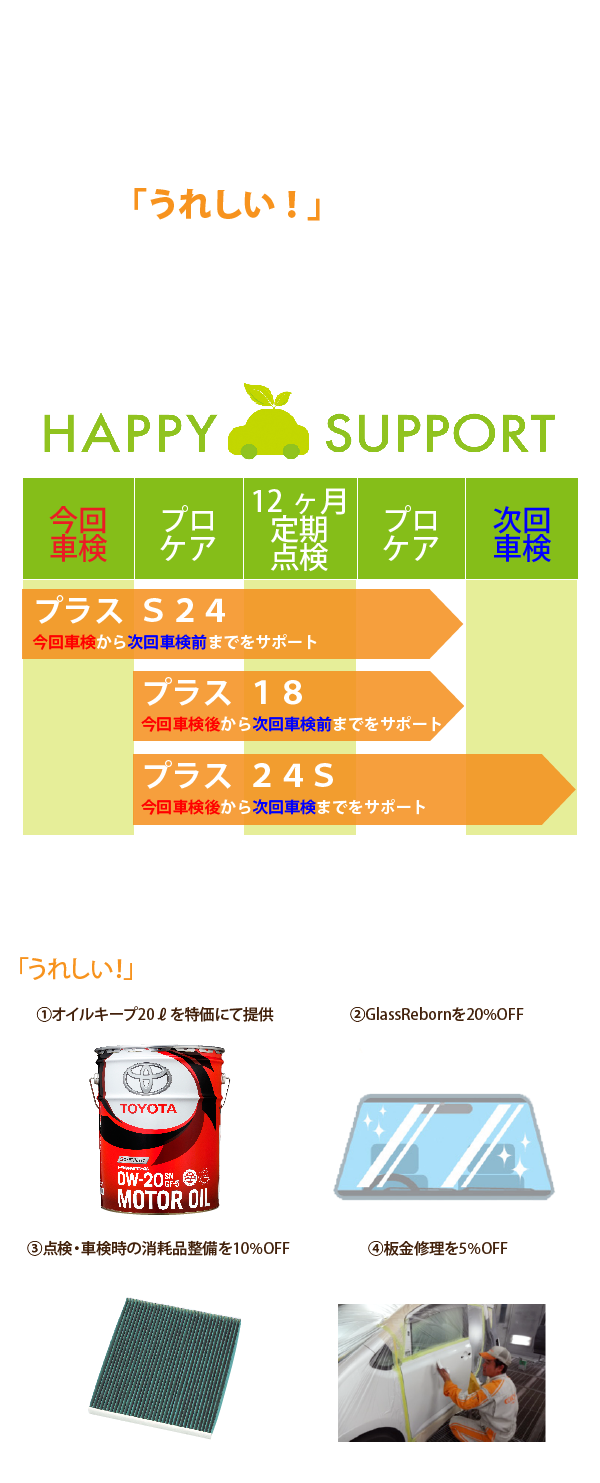 車検  トヨタカローラ滋賀