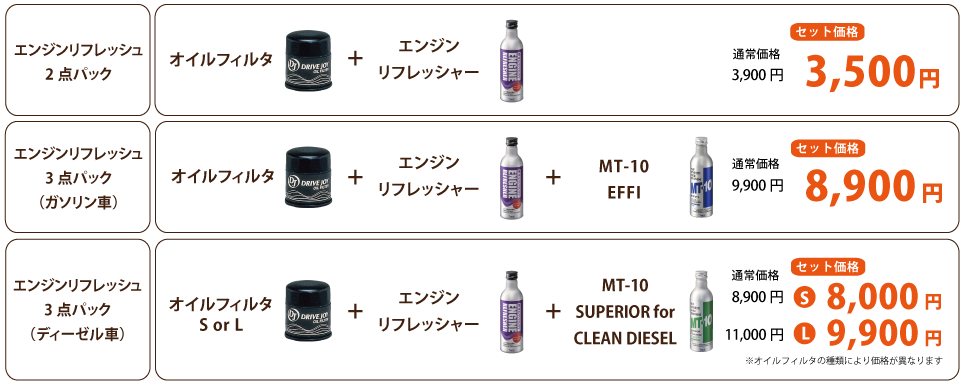 MT-10 シリーズ | トヨタカローラ滋賀