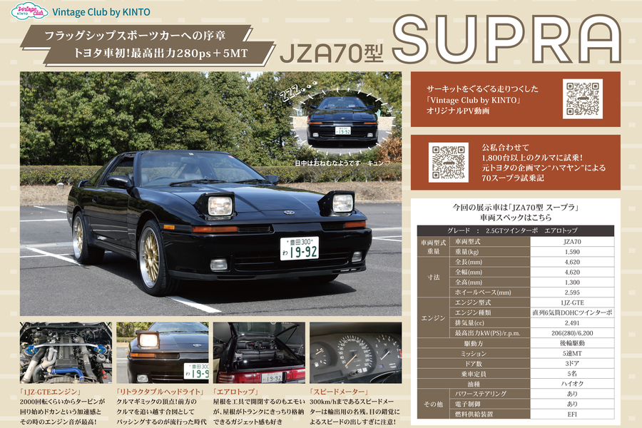 スープラ祭り | トヨタカローラ滋賀
