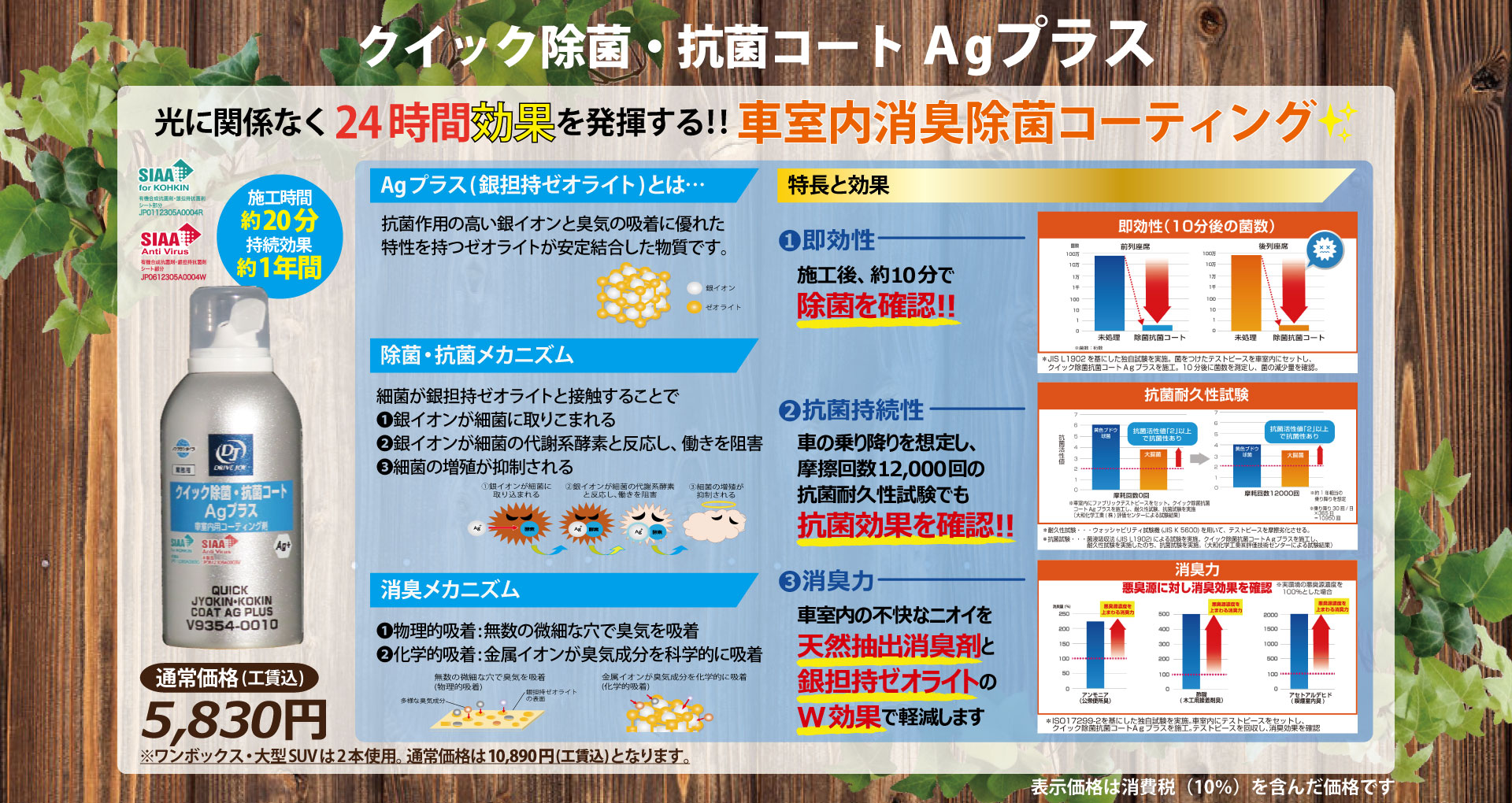消臭・除菌・抗菌・ウイルス抑制作用 Agプラスパック | トヨタカローラ滋賀