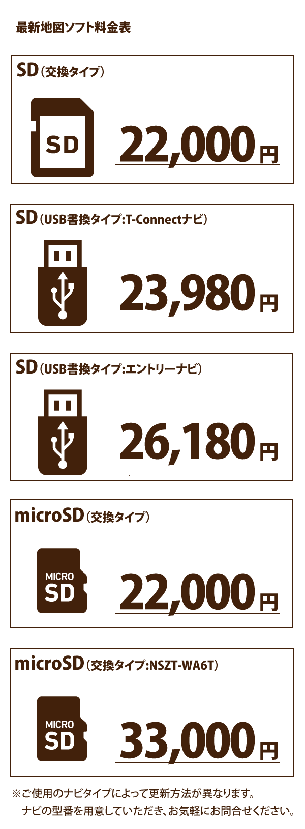 地図更新地図ソフト KNA-MD24A ナビ地図ソフト | トヨタカローラ滋賀 地図更新地図ソフト KNA-MD24A ナビ地図ソフト | トヨタカローラ滋賀