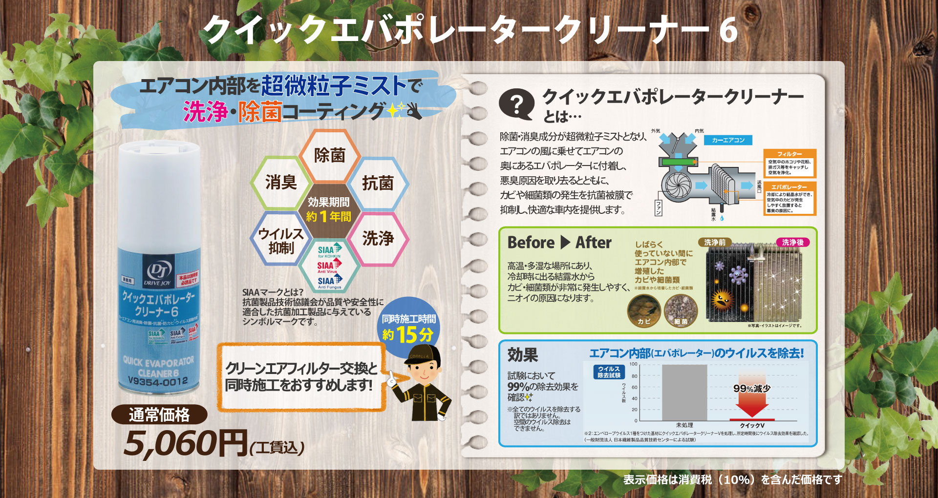 消臭・除菌・抗菌・ウイルス抑制作用 Agプラスパック | トヨタカローラ滋賀