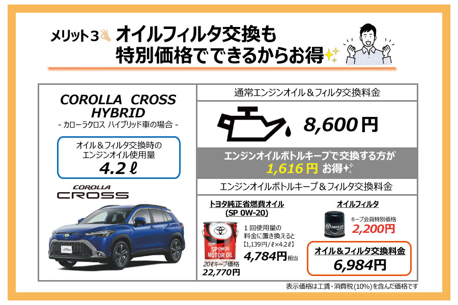 メリット3 202604